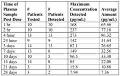 Figure imgf000051_0001