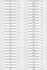 Figure imgf000053_0001