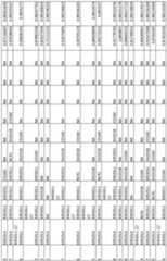 Figure imgf000194_0001