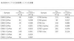 Figure 2022126217000008