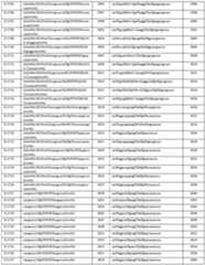 Figure imgf000117_0001