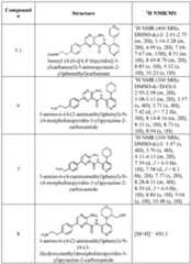 Figure imgf000285_0001