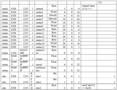 Figure BDA0001820205820000061