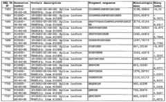 Figure imgf000262_0003