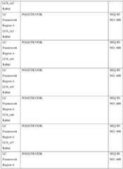 Figure imgf000211_0001