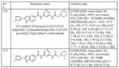 Figure imgf000224_0002