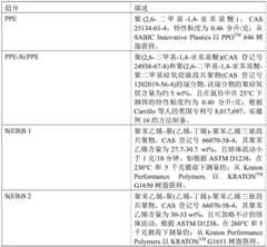 Figure BDA0001795486580000201