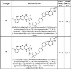 Figure imgf000141_0001