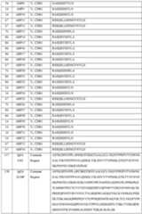 Figure imgf000128_0001