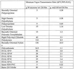 Figure imgf000068_0001