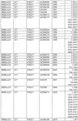 Figure imgf000383_0001