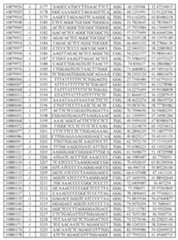 Figure imgf000236_0001