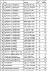 Figure imgf000055_0001