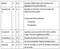 Figure 112006074889196-pat00067