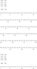 Figure IDA0002685520700002291