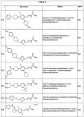 Figure imgf000159_0001