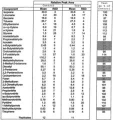 Figure imgf000010_0001