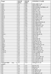 Figure imgf000191_0001