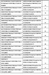 Figure 2022120155000145