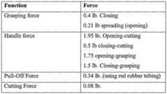 Figure imgf000031_0001