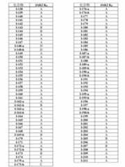 Figure 2023525047000475