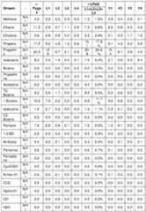 Figure imgf000020_0001