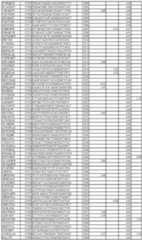 Figure imgf000234_0001