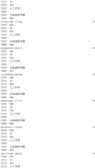 Figure IDA0002976854360001181