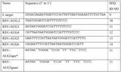 Figure imgf000112_0001