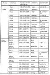 Figure imgf000026_0001