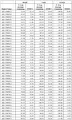 Figure imgf000391_0001