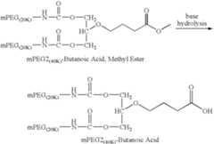 Figure US07947261-20110524-C00101