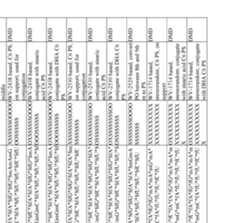 Figure imgf000500_0001