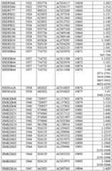 Figure imgf000475_0001