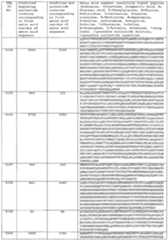 Figure imgf000460_0001