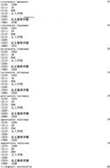 Figure IPA0000293710130002551