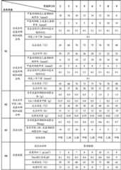 Figure DEST_PATH_IMAGE001