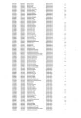 Figure 2022028787000042