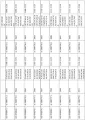 Figure imgf000309_0001