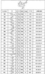 Figure A20058001353202501