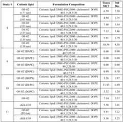 Figure imgf000049_0001