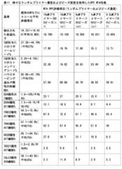 Figure 0007618548000017