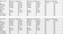 Figure imgf000505_0001