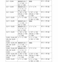 Figure 2022506382000065