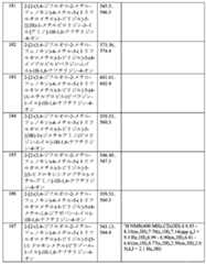 Figure 2025513455000304