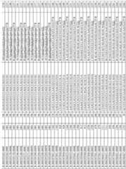 Figure imgf000195_0001