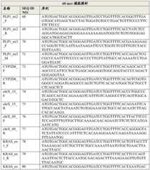 Figure GDA0003420037120000461