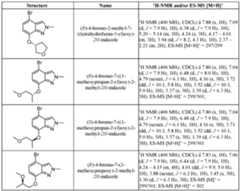 Figure imgf000162_0001