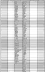 Figure imgf000268_0001