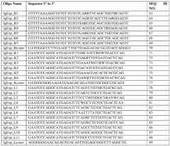 Figure imgf000078_0001